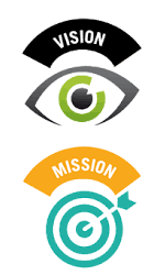 GMBI FINSEVA LIMITED